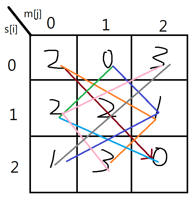 table_path